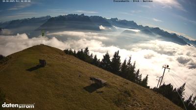 Frassenhütte – Zimba