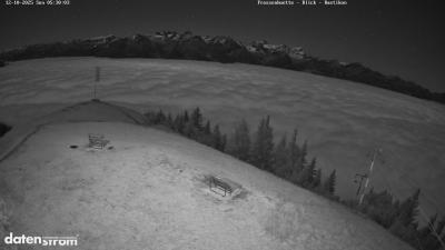 Frassenhütte – Zimba