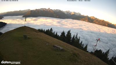 Frassenhütte – Zimba