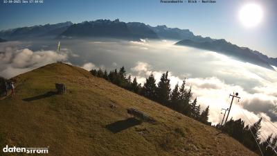 Frassenhütte – Zimba
