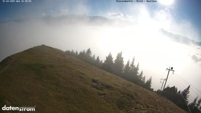 Frassenhütte – Zimba
