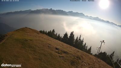 Frassenhütte – Zimba