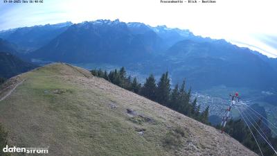 Frassenhütte – Zimba