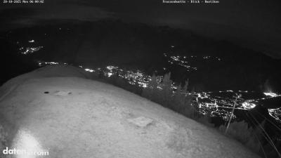 Frassenhütte – Zimba