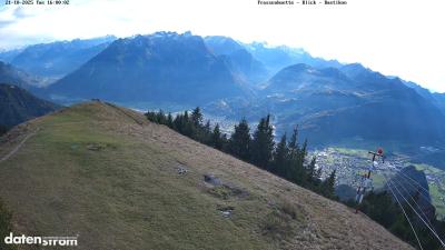 Frassenhütte – Zimba