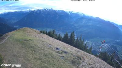 Frassenhütte – Zimba