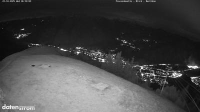 Frassenhütte – Zimba