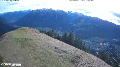 Frassenhütte – Zimba