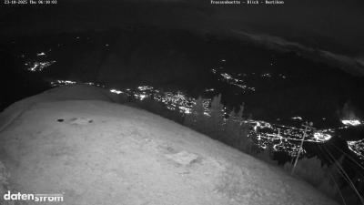 Frassenhütte – Zimba