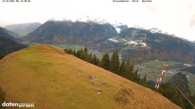 Frassenhütte – Zimba