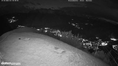 Frassenhütte – Zimba