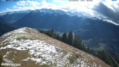 Frassenhütte – Zimba