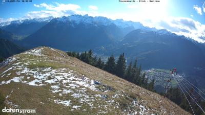 Frassenhütte – Zimba