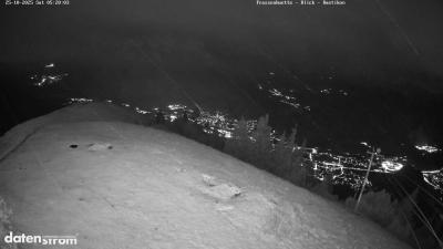 Frassenhütte – Zimba