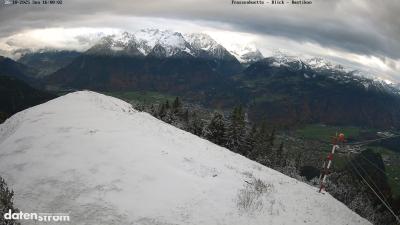 Frassenhütte – Zimba