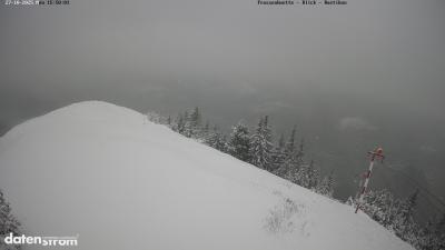Frassenhütte – Zimba