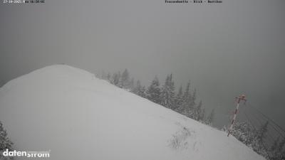 Frassenhütte – Zimba