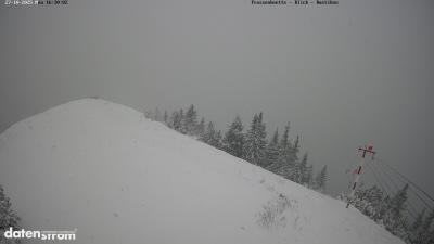 Frassenhütte – Zimba