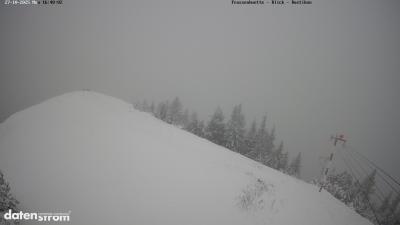 Frassenhütte – Zimba
