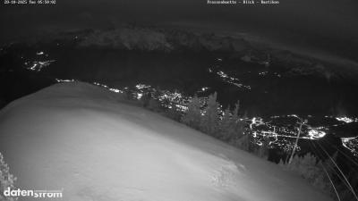 Frassenhütte – Zimba