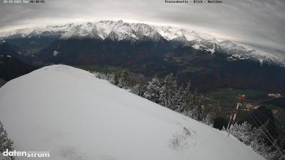 Frassenhütte – Zimba