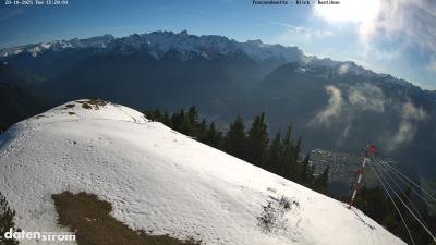 Frassenhütte – Zimba