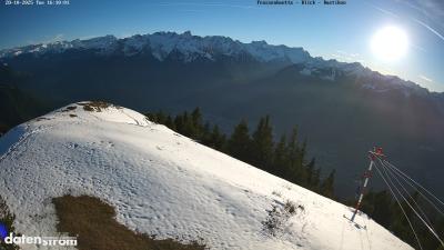 Frassenhütte – Zimba