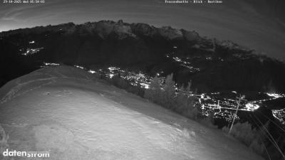 Frassenhütte – Zimba