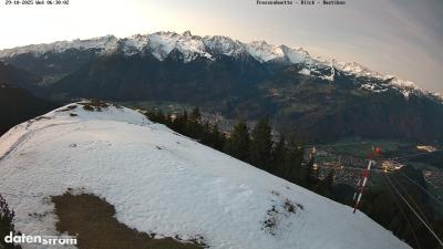 Frassenhütte – Zimba