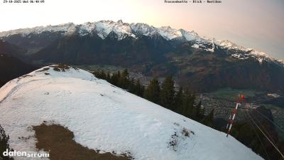 Frassenhütte – Zimba