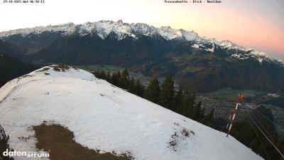 Frassenhütte – Zimba