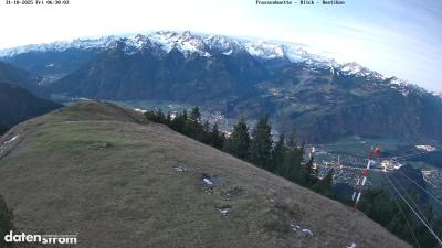Frassenhütte – Zimba