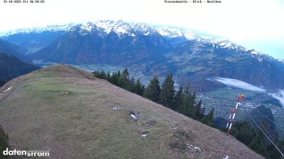 Frassenhütte – Zimba