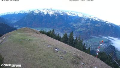 Frassenhütte – Zimba