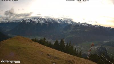 Frassenhütte – Zimba