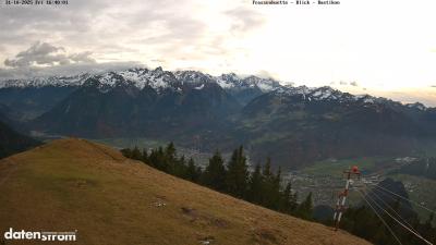Frassenhütte – Zimba