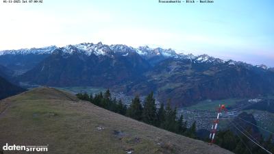 Frassenhütte – Zimba