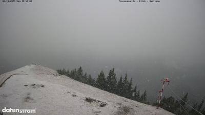 Frassenhütte – Zimba