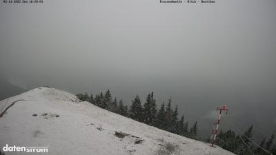 Frassenhütte – Zimba