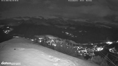 Frassenhütte – Zimba