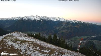 Frassenhütte – Zimba