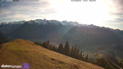 Frassenhütte – Zimba