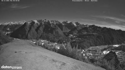 Frassenhütte – Zimba