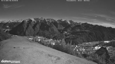 Frassenhütte – Zimba