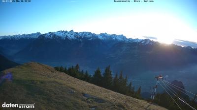 Frassenhütte – Zimba