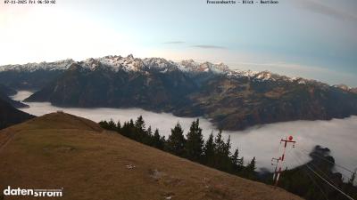 Frassenhütte – Zimba