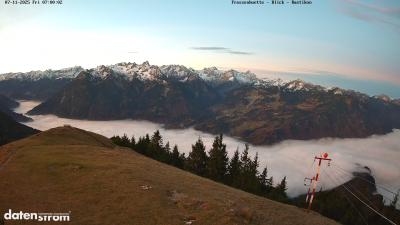 Frassenhütte – Zimba