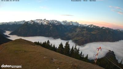 Frassenhütte – Zimba