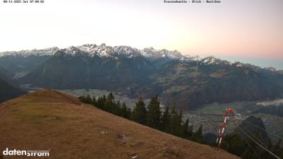 Frassenhütte – Zimba