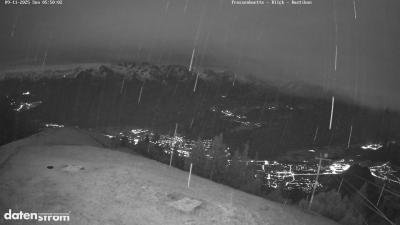 Frassenhütte – Zimba